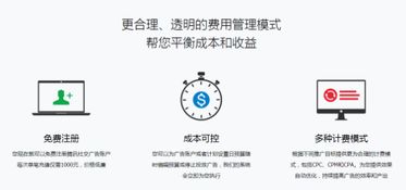 微信朋友圈广告代理 触碰社交电商未来的金钥匙